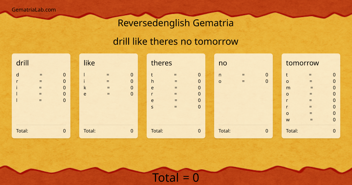drill like theres no tomorrow in reversedenglish Gematria
